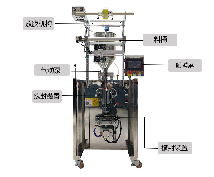 液体自动包装机 酱料自动包装机 液体圆角包装机 液体包装机